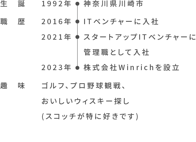 代表取締役 山﨑 貴大 プロフィール