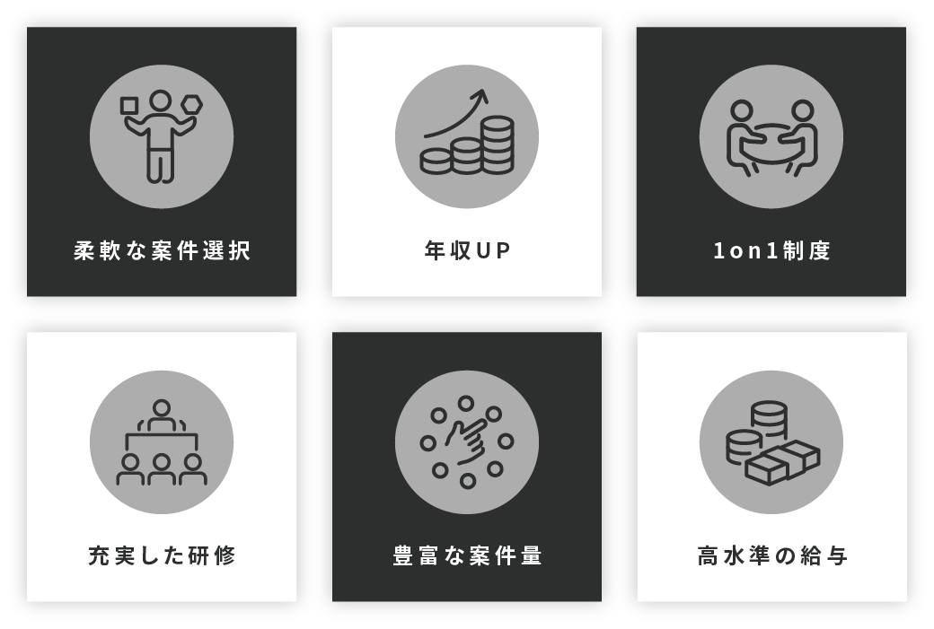 Winrichの特徴